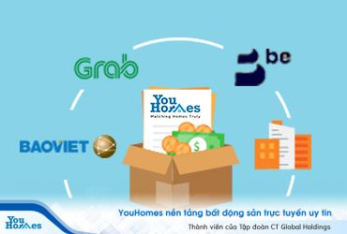 Hướng dẫn YouHomers gửi mã giới thiệu - nhận điểm thưởng